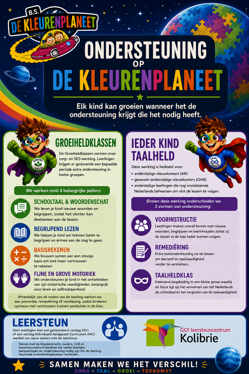 zorg-en-ondersteuning-op-de-kleurenplaneet.png